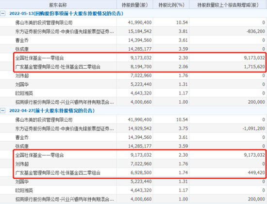 原始出资回购方案(原始出资额回购是多少)南充市